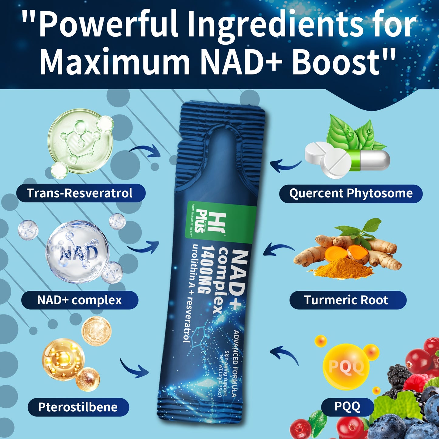 NAD+ 1400 for MG - High-performance Liposomal NAD+ Complex Energy