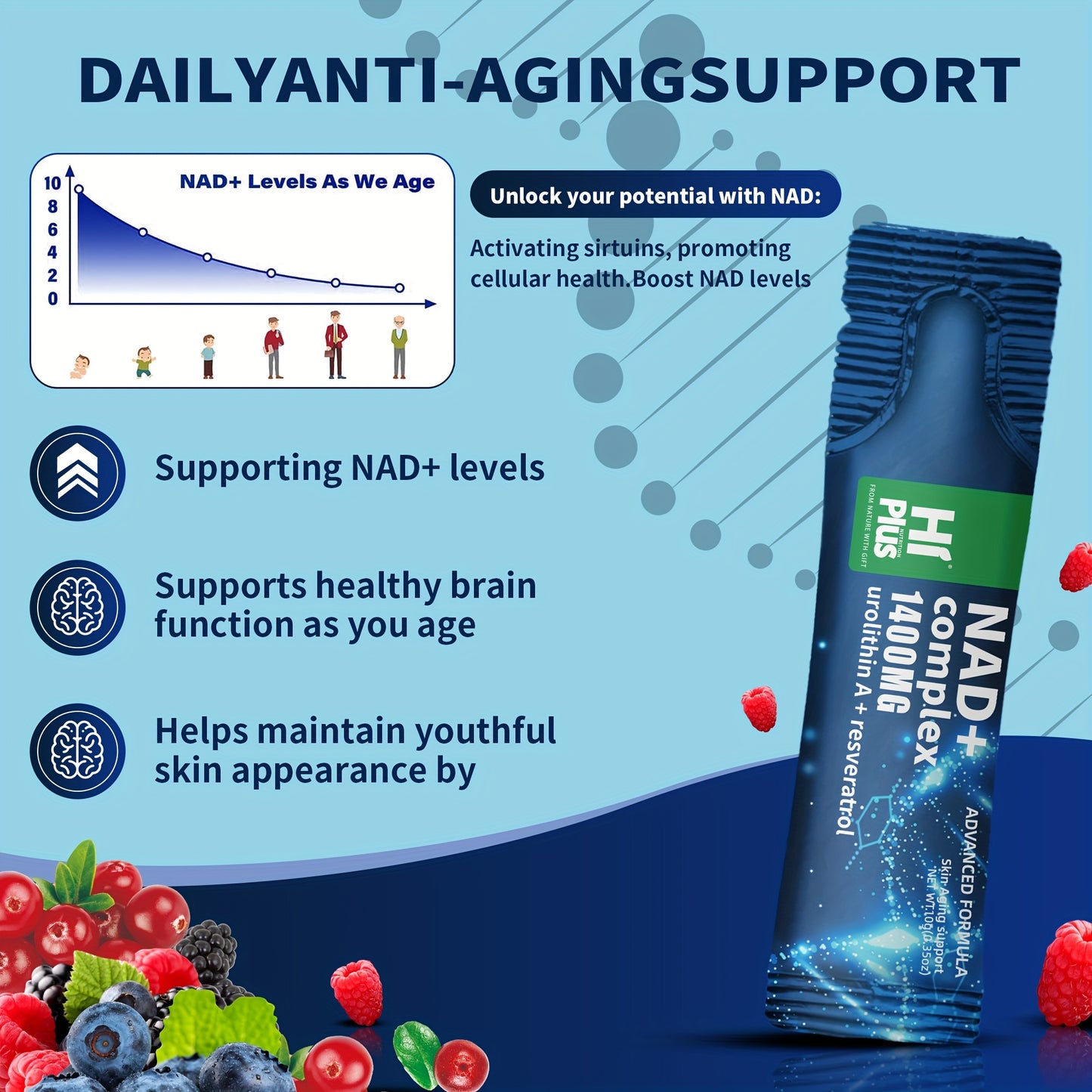 NAD+ 1400 for MG - High-performance Liposomal NAD+ Complex Energy